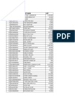 Daftar Harga Suku Cadang Motor Honda Maret 2017