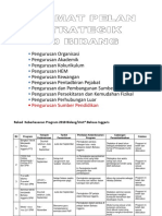 Swot Analisis Bahasa Inggeris