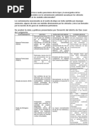 Contaminacion Ambiental