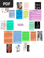 Infograma