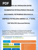 CONTRATO Ypfb Petrobras