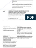 Secondary Curriculm 1 - Assignment 2 Jacinta Mcdowall