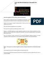 Transmisor Inalámbrico de Electricidad Por Concepto de Inducción Magnética! - DitecnoMakers