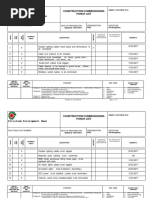 Petroleum Development Oman Construction/Commissioning Punch List