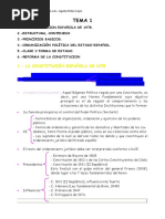 01 - La Constitucion Española Esquema ARL