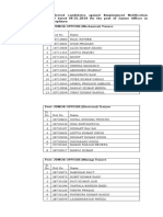 Approval For Selection of Candidates For JO