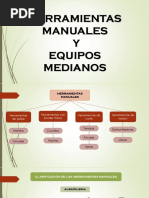 Herramientas Manueles