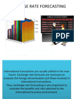 Exchange Rate Forecasting