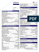 b777 Checklist v2