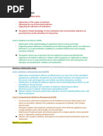 Medicines Management Management