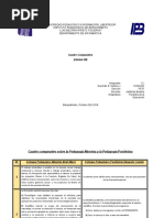 Cuadro Comparativo NELSON GUZMAN