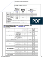 LUX LEVEL - IESNA Lighting Recommendations For Garages and Security Locations PDF