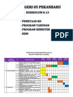 Pemeteaan KD Keterampilan