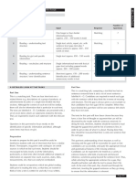 A Detailed Guide To Bec Vantage: Number of Main Skill Focus Input Response Questions 1