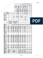 Ventilatio N / Fresh AIR Requireme NT: Heat Load Calculation Sheet