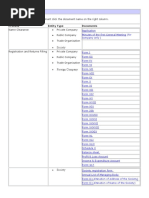 Design RJSC Forms