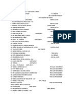 Siloe Lista 26-7-2018