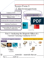 Physics Form 5 Chapter 3: Electromagnetism