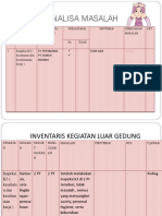 Power Point Lokmin Kesling BL Juni