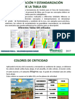 Implementación y Estandarización de La Tabla Gsi