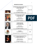 Presidentes de Mexico