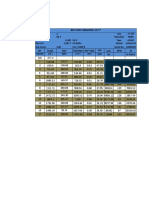 Bit Cost Analysis 17.5"