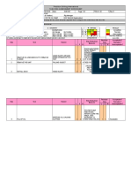 Precision Drilling International Task Risk Assessment Worksheet