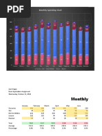 Excel Assignment