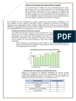 Manejo Jerárquico de Desechos Industriales