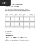 Codigos de Lectura de Un Neumatico