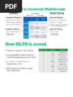 Mastering IELTS Writing Task 2