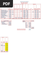 OFF/SUP/P.F. Deductions: Qdynamics Global Corporation