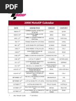 Motogp 2008 Calendar