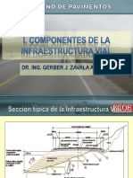 Componentes de La Estructura Vial