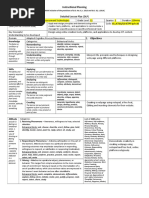 Knowledge Remembering: Detailed Lesson Plan (DLP)