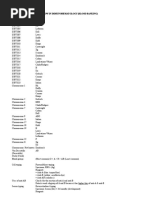 Immuno Serology Review