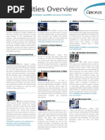 Aeroflex RTS Capabilities Overview v10 PDF