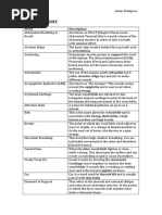 Singing Glossary PDF