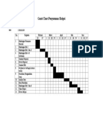 Gantt Chart Penyusunan Skripsi