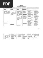 Matriz de Empres