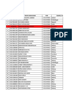 Data MABA Prodi D-IV Kep. Lawang Thn. 2015