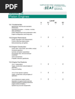 Piston Engine Syllabus