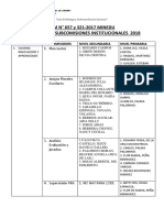 I.e.n°3045 Comisiones Primaria y Secundaria