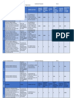 Cuadro Resumen de Los Casos Del Perdonazo Tributario