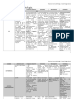 Medicina Interna: Nefrología