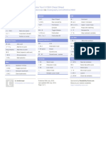 Sublime Text 3 OSX Cheat Sheet: by Via