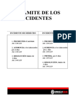 Tecnicas de Lectura Rapida