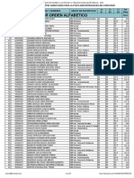 Nombramiento Docente HUÁNUCO 2018 Habiles Estapa Descentralizada INOHA