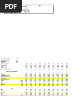 Mirr MMDC (3,020) (5,706) 11% 8.40 940 DYOD (5,331) (9,557) 10% 8.12 940 Initial Capex Add Capex Base Payback Base Case