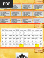 Katti PJC Syllabus Ver 2.0